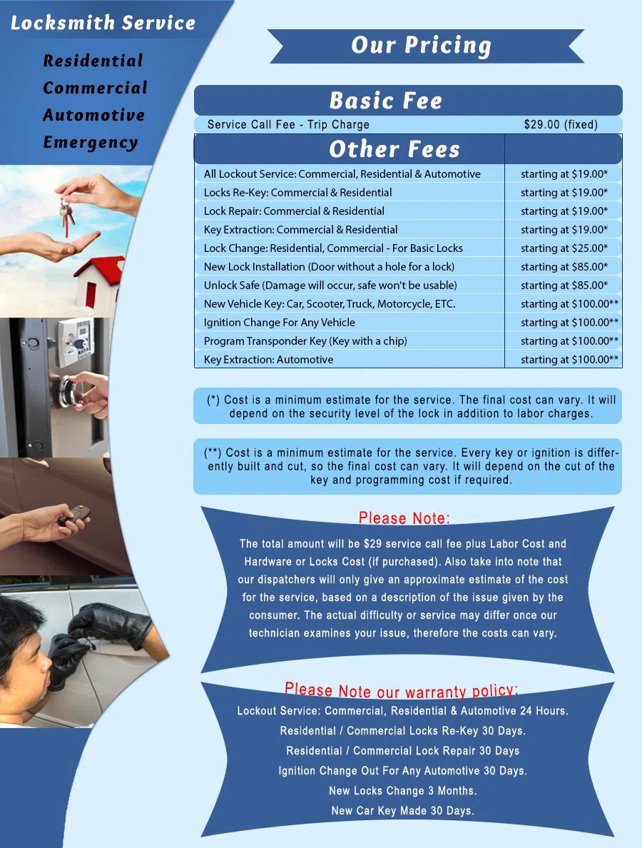 Youngtown AZ Locksmith Store Youngtown, AZ 623-777-3449